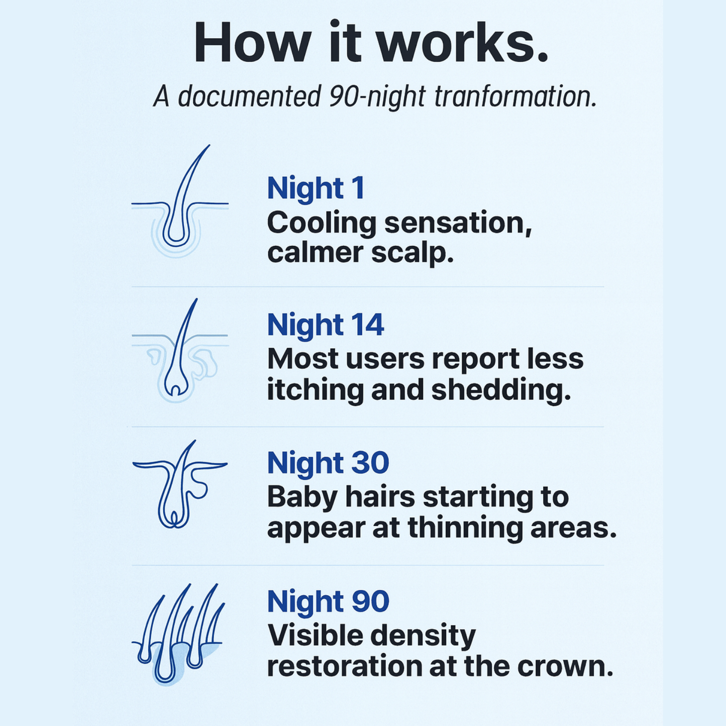 OrréNaturals Hair Revival Ampoule (1.5 fl. oz)